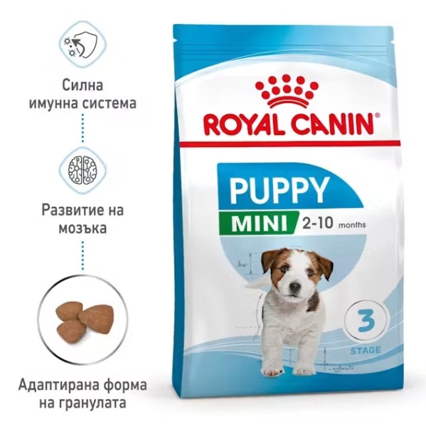 Royal Canin Puppy Mini - Пълноценна суха храна за подрастващи кученца от 2 до 10 месечна възраст от дребни породи